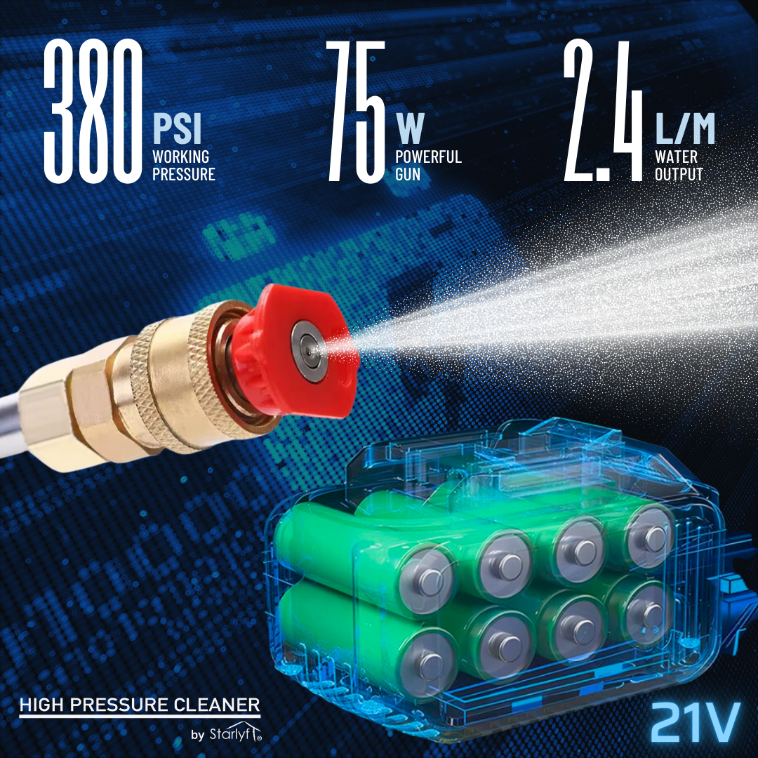 High Pressure Cleaner