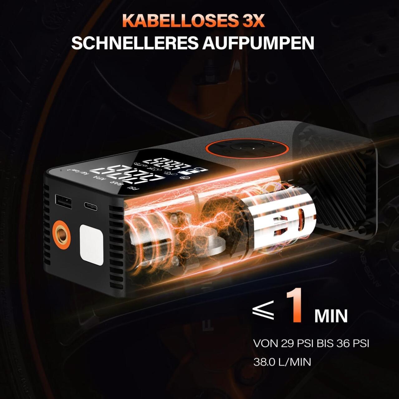 Bomba de Llantas Portátil 150 PSI